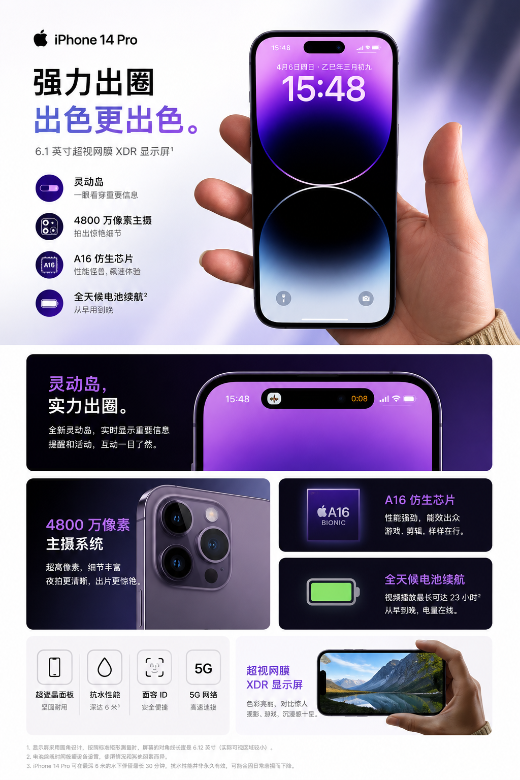 手机电商超长详情页模板效果图