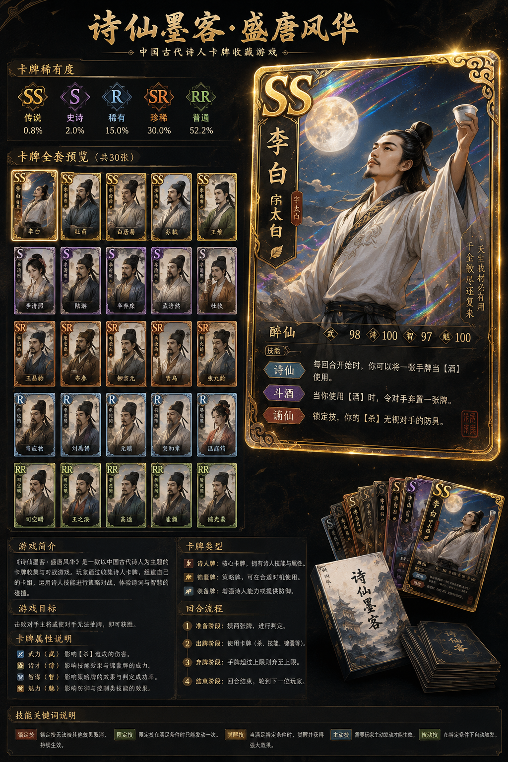 游戏卡牌模板效果图