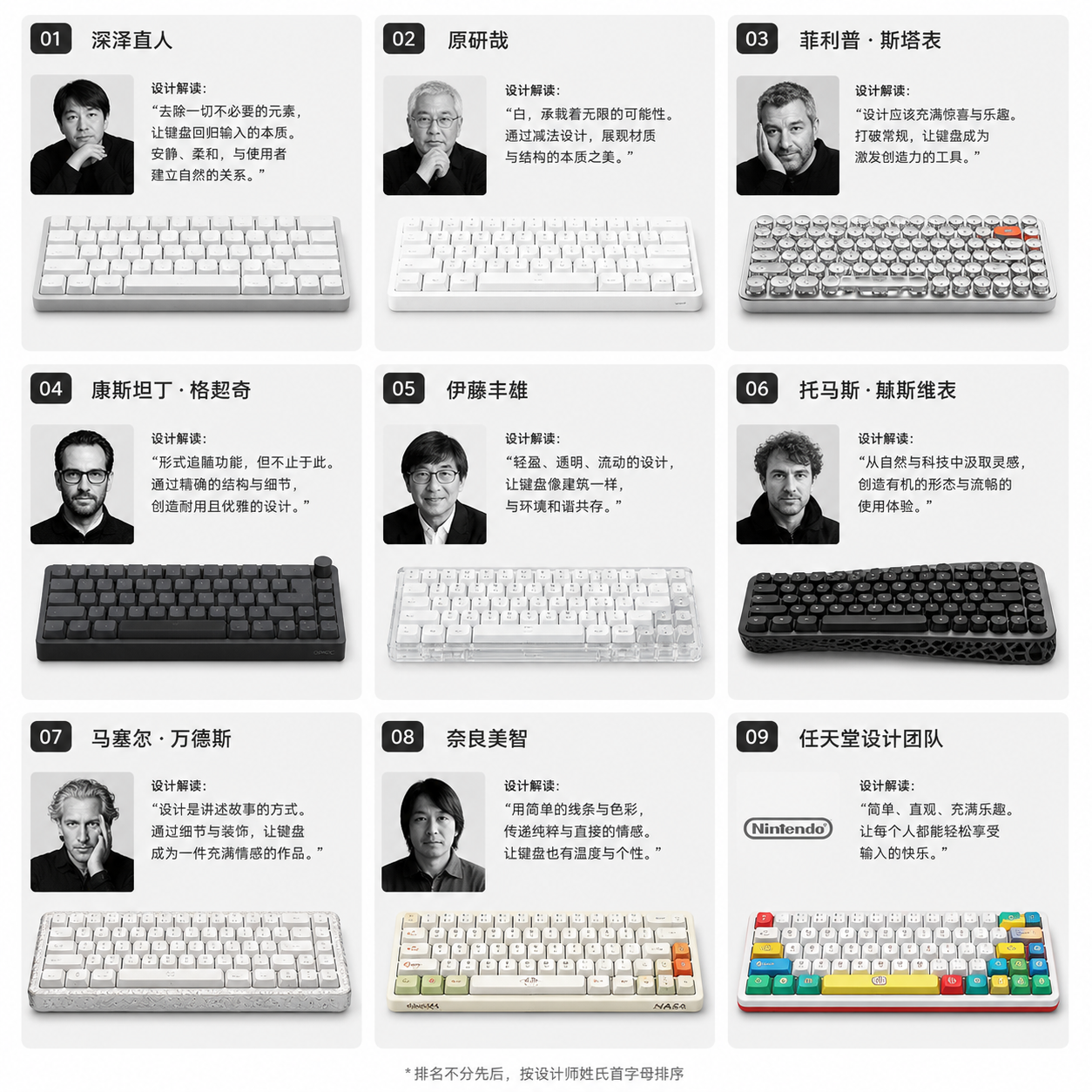 九宫格设计师推荐商品模板效果图